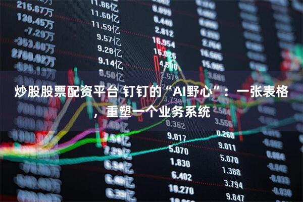 炒股股票配资平台 钉钉的“AI野心”：一张表格，重塑一个业务系统