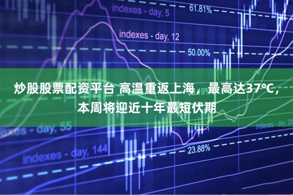 炒股股票配资平台 高温重返上海，最高达37℃，本周将迎近十年最短伏期